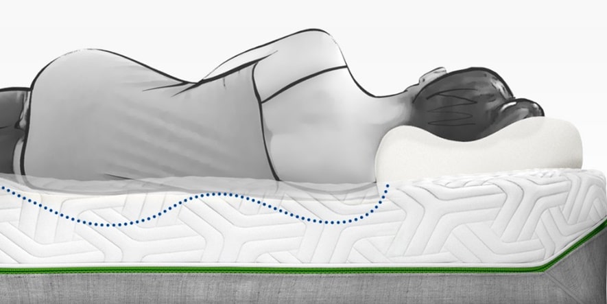 The synthetic foam mattresses come with a list of ingredients that may or may not be harmful to health