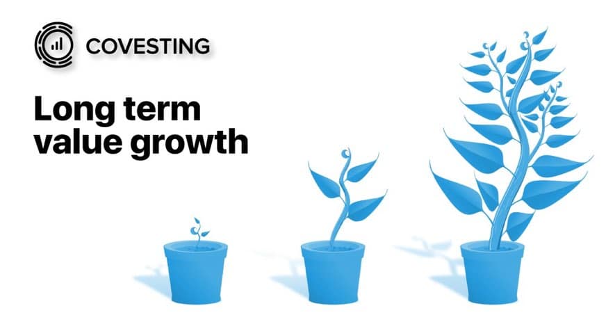 covesting long term growth