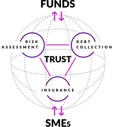 debitum network ico funds