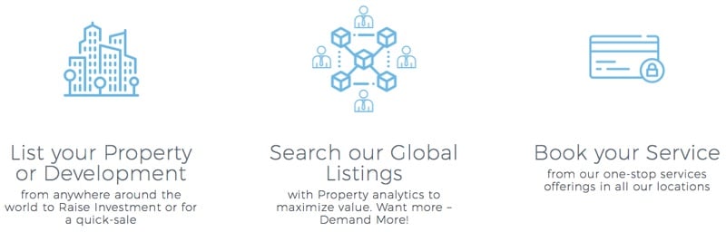 etherty ico list property development