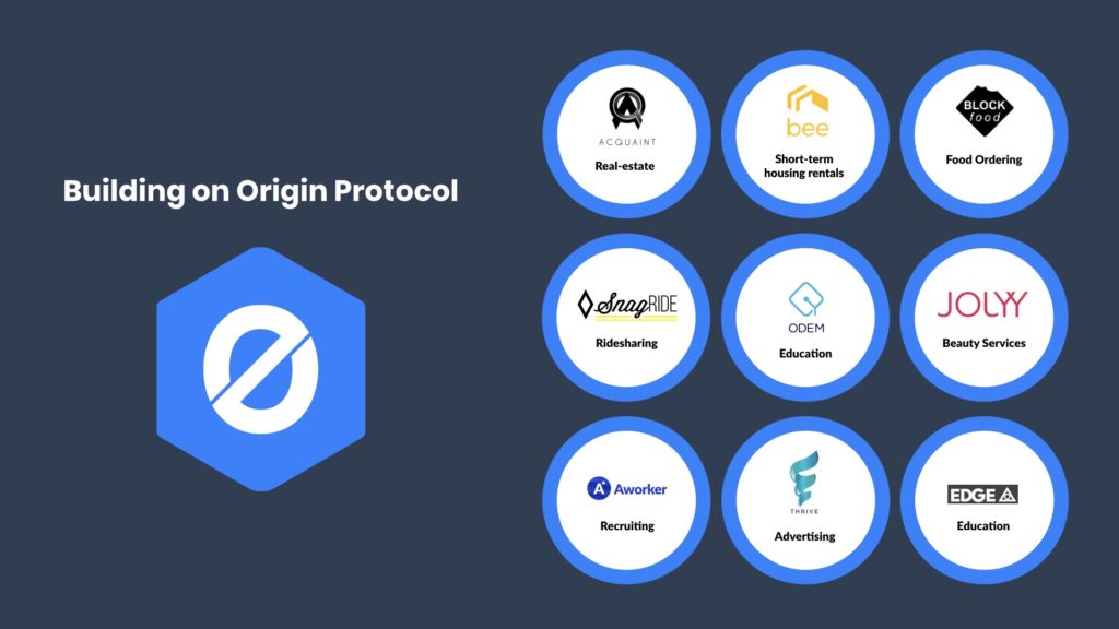 origin protocol partnerships