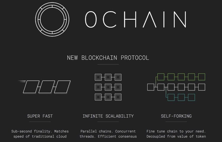 0chain blockchain zero cost cloud