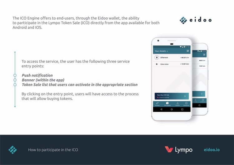 lympo eidoo partnership