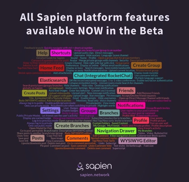 sapien beta features