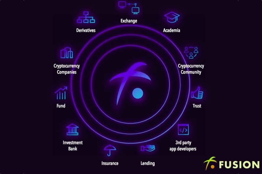 fusion cryptofinance