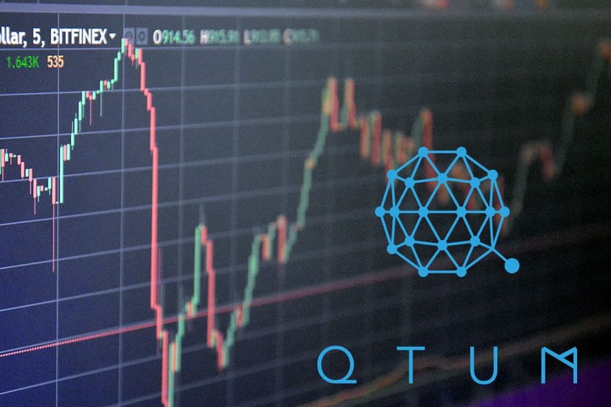 qtum news