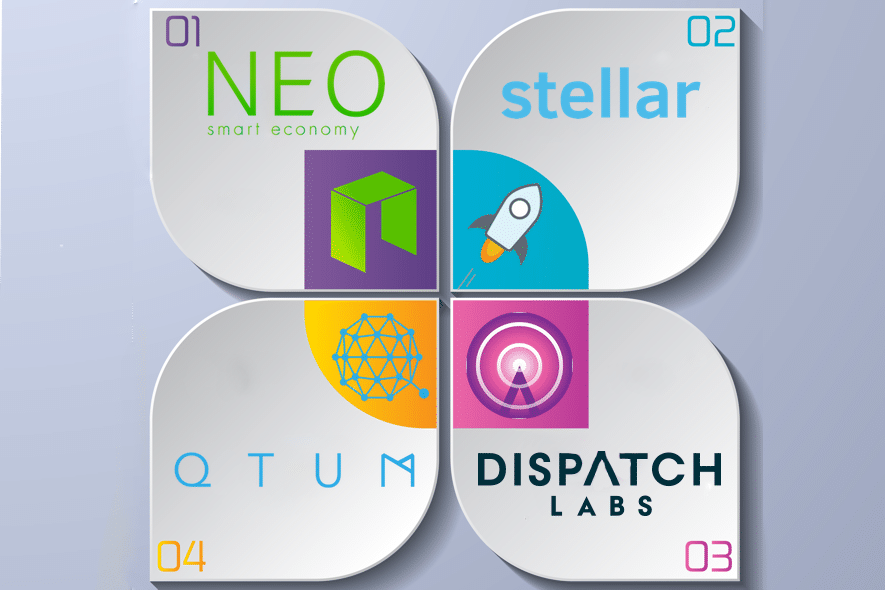 best blockchain platforms ico token sale