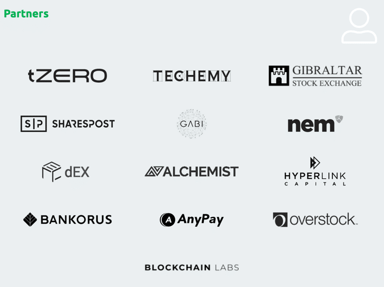 verified-token-framework