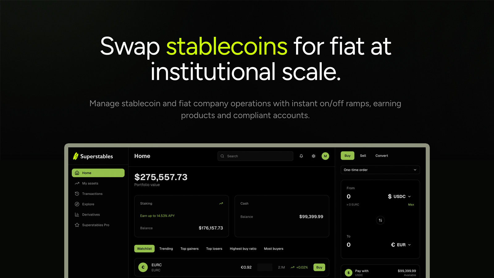 Superstables: Stablecoin FX for Institutions - Wallet or Bank, Low Bps -  ChipIn